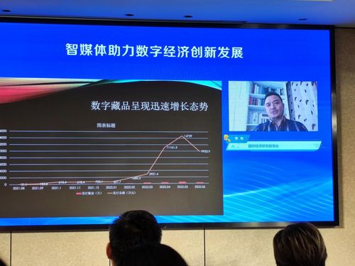 智媒體 智囊團解答 文化產業(yè)如何乘上數(shù)字經濟東風