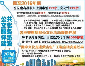 數(shù)字文化走進蒙古包 當草原擁抱數(shù)字創(chuàng)意新浪潮